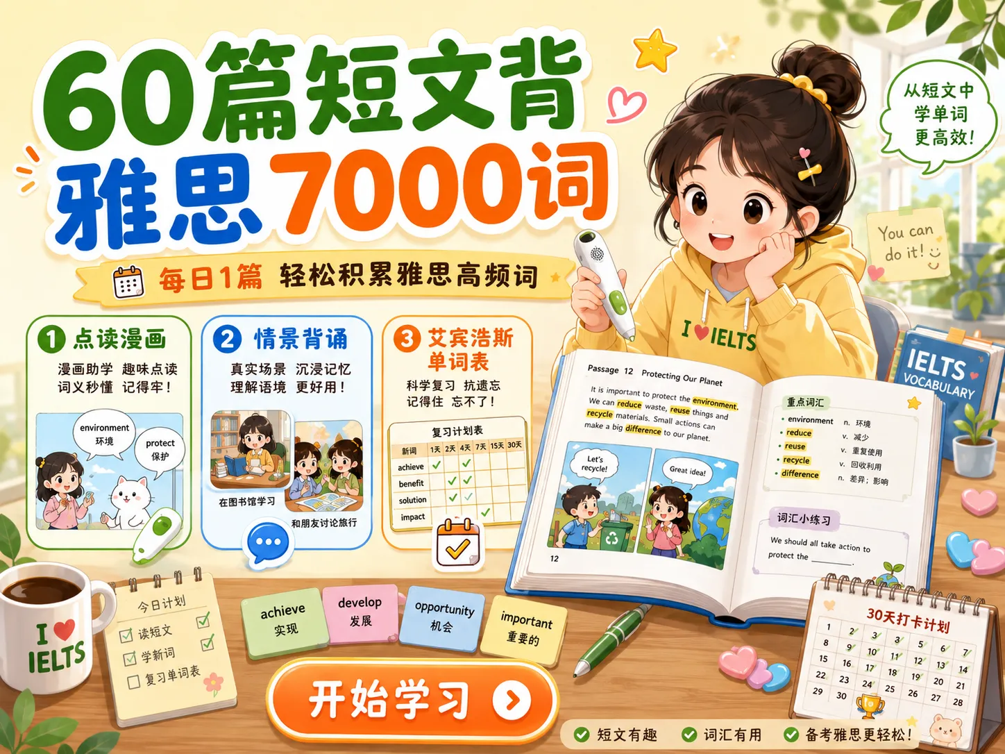 60篇短文背雅思7000词
